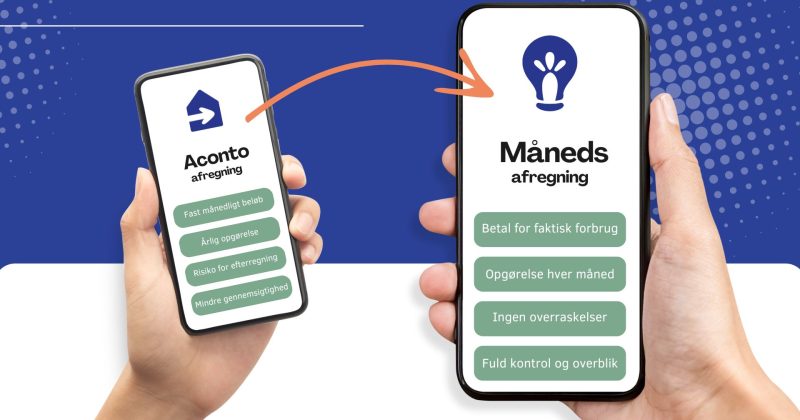 Maanedsbetaling Maanedsbetaling